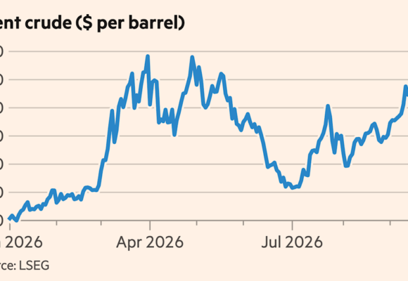 Bond sell-off deepens as oil rises above $108