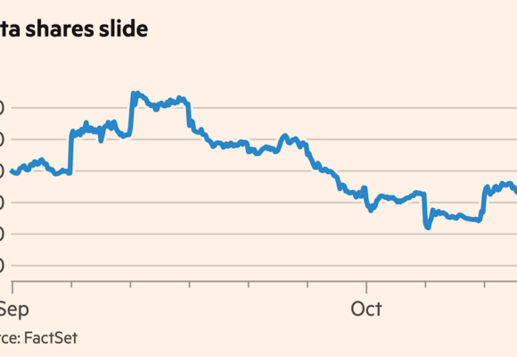 Meta sell-off drags US tech stocks lower as AI spending fears flare up